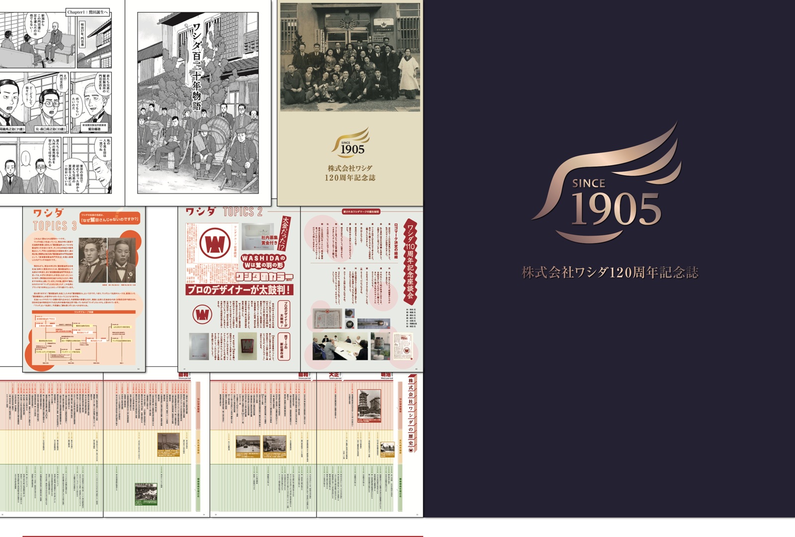 ワシダ120周年記念誌